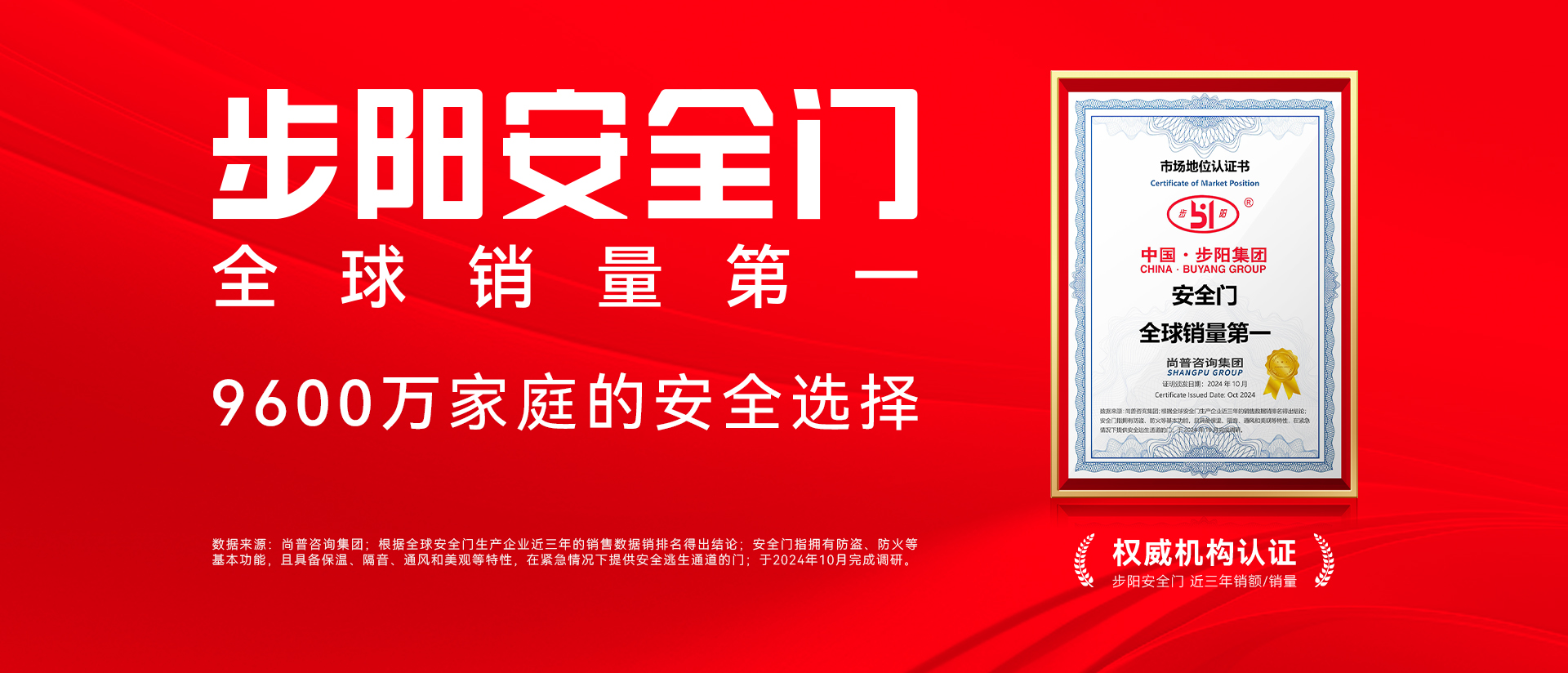 步陽(yáng)集團(tuán)有限公司丨安全門(mén)全球銷量第一